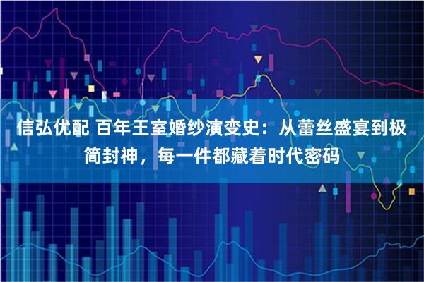 信弘优配 百年王室婚纱演变史：从蕾丝盛宴到极简封神，每一件都藏着时代密码